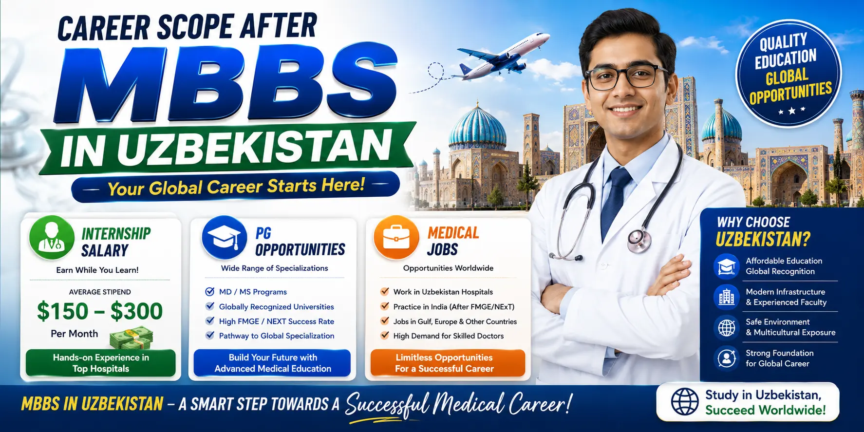 Career Scope After MBBS in Uzbekistan: Internship Salary, PG & Medical Jobs